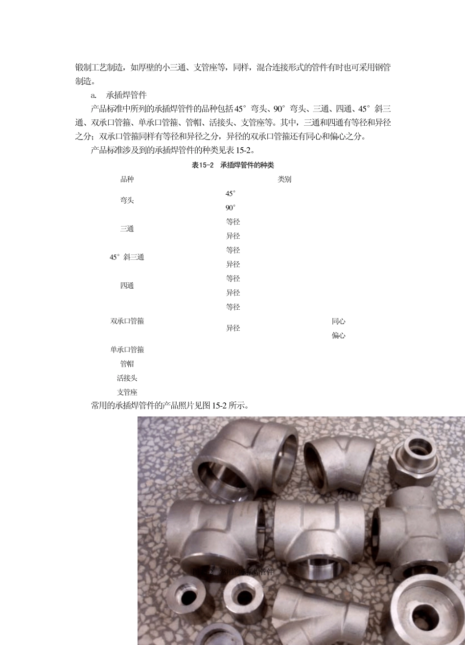 压力管道用金属管件制造及产品性能要求_第3页