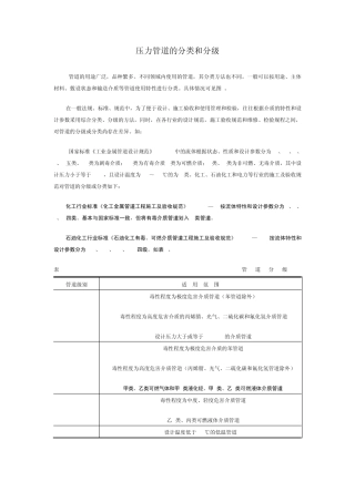 压力管道的分类和分级