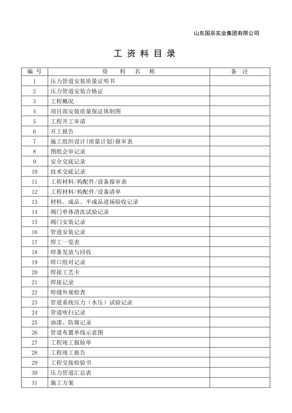 压力管道竣工资料_第2页