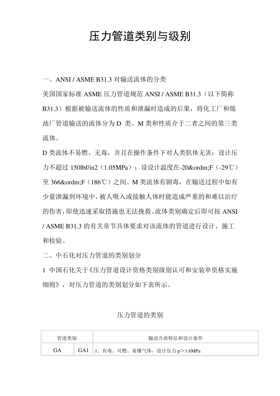 压力管道类别与级别_第1页