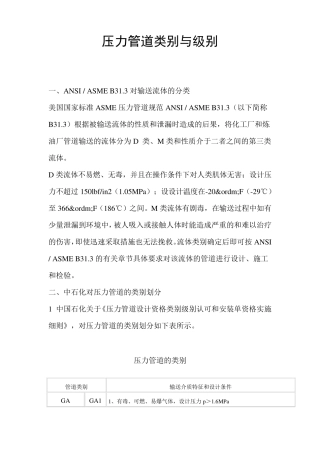 压力管道类别与级别