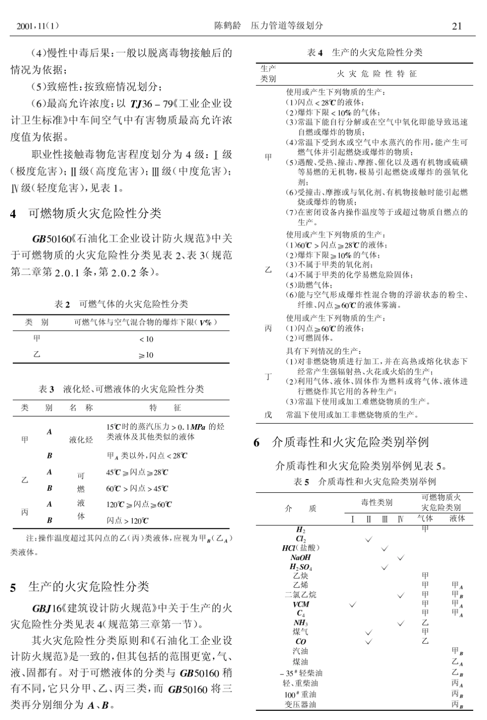 压力管道级别划分_第3页