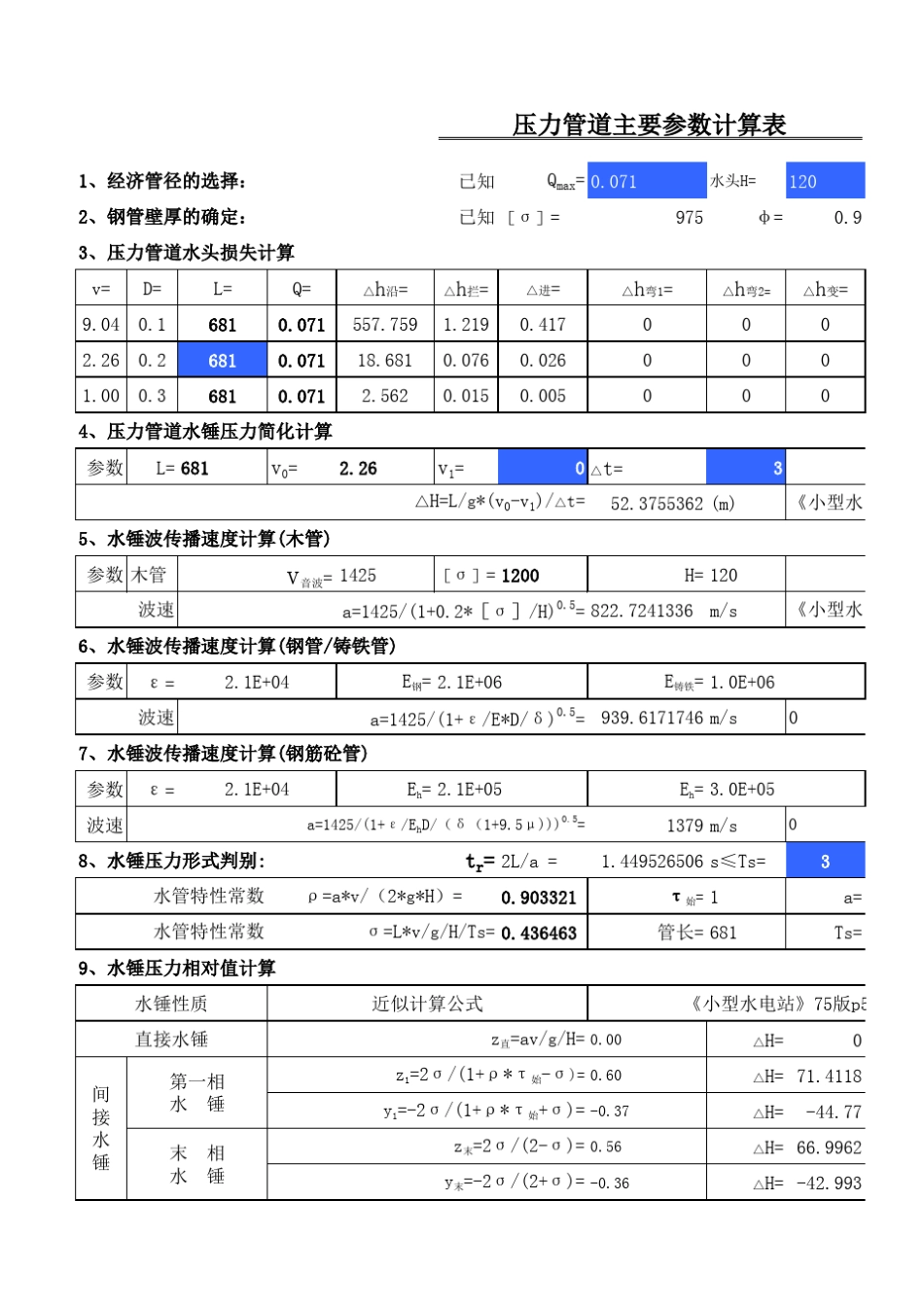 压力管道计算表_第1页