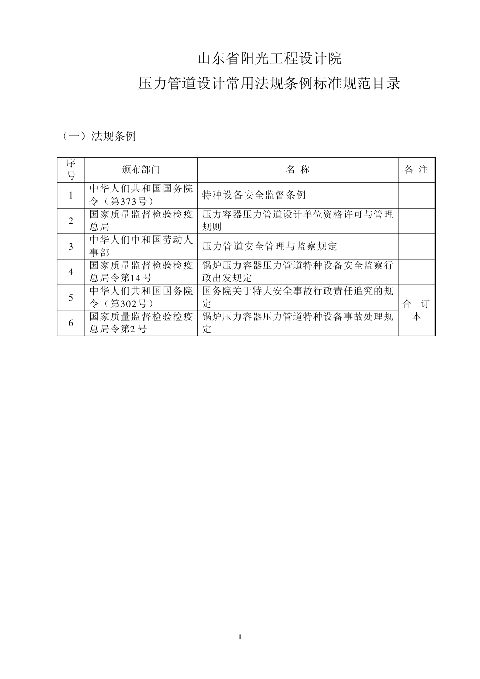 压力管道设计常用标准规范目录_第1页