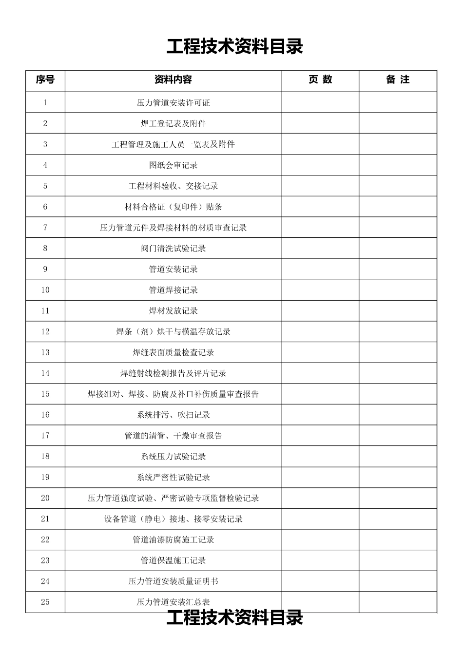 压力管道验收资料表格_第2页
