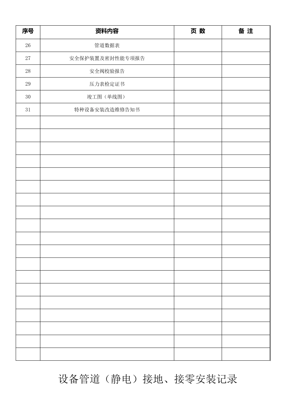 压力管道验收资料表格_第3页