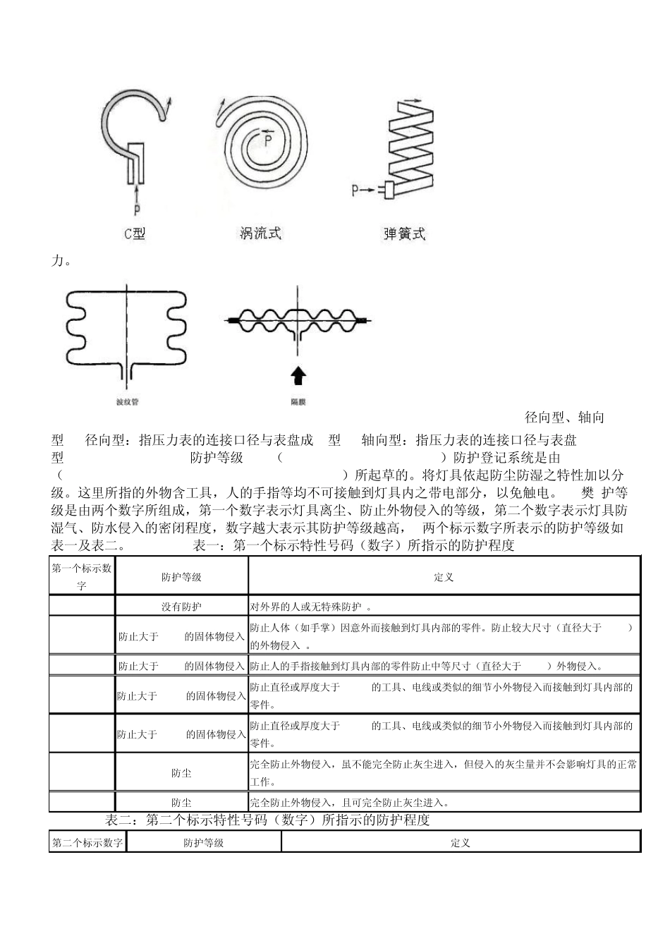 压力表基础知识_第3页