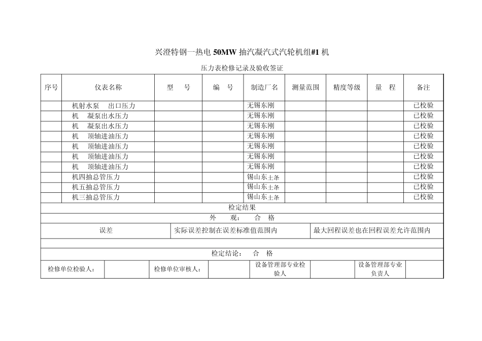 压力表校验检验记录_第3页