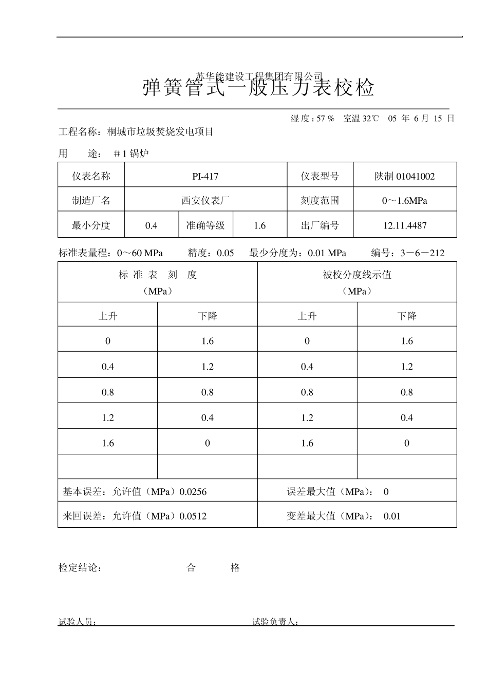 压力表校验表_第3页