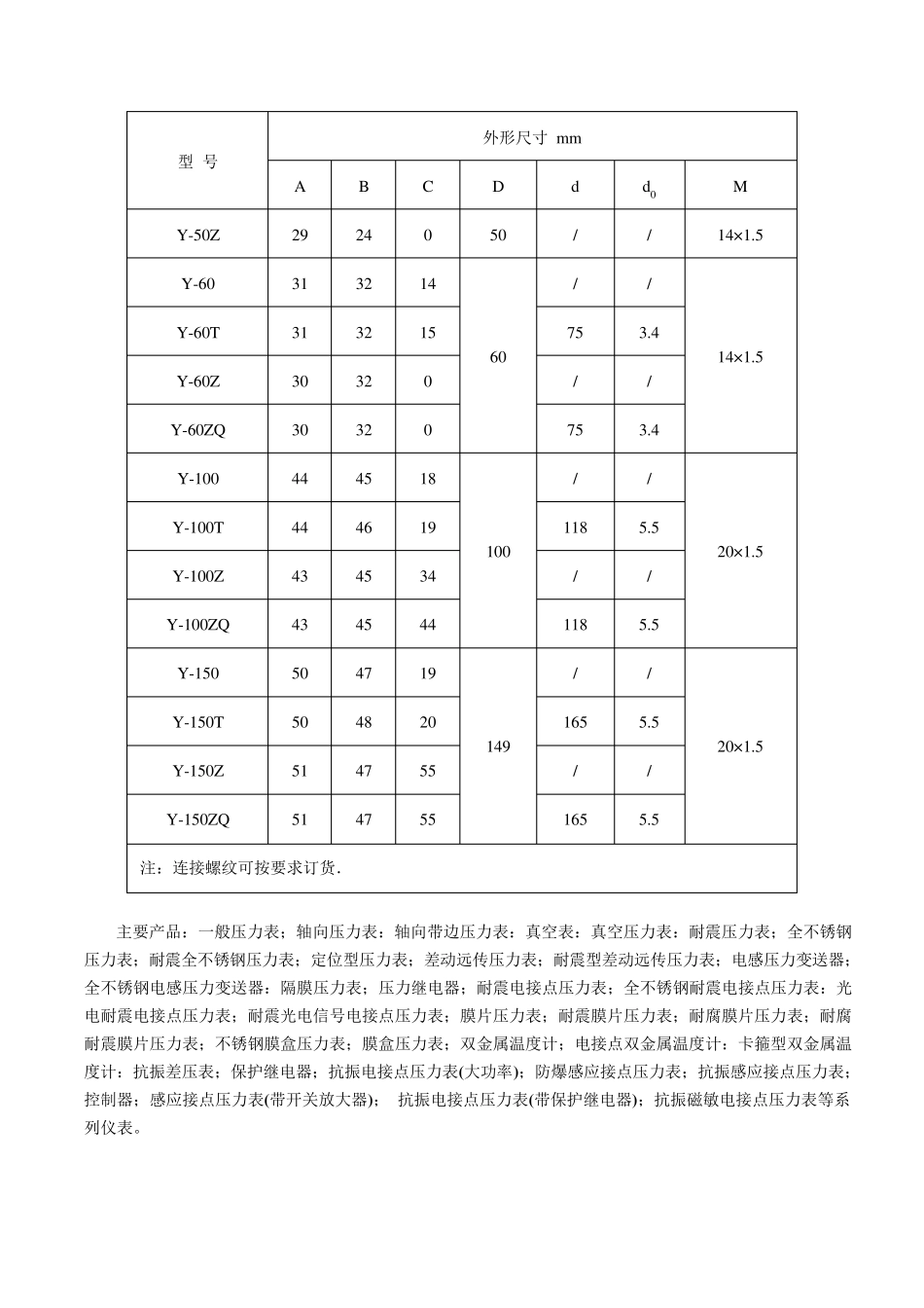 压力表的分类_第3页