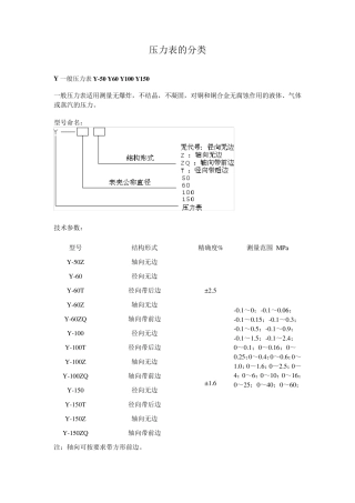 压力表的分类