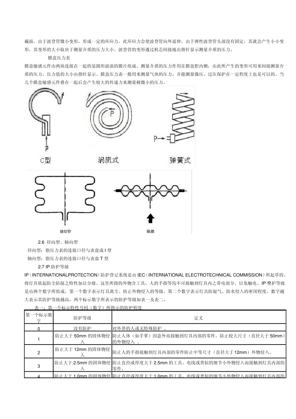 压力表的基本知识_第3页