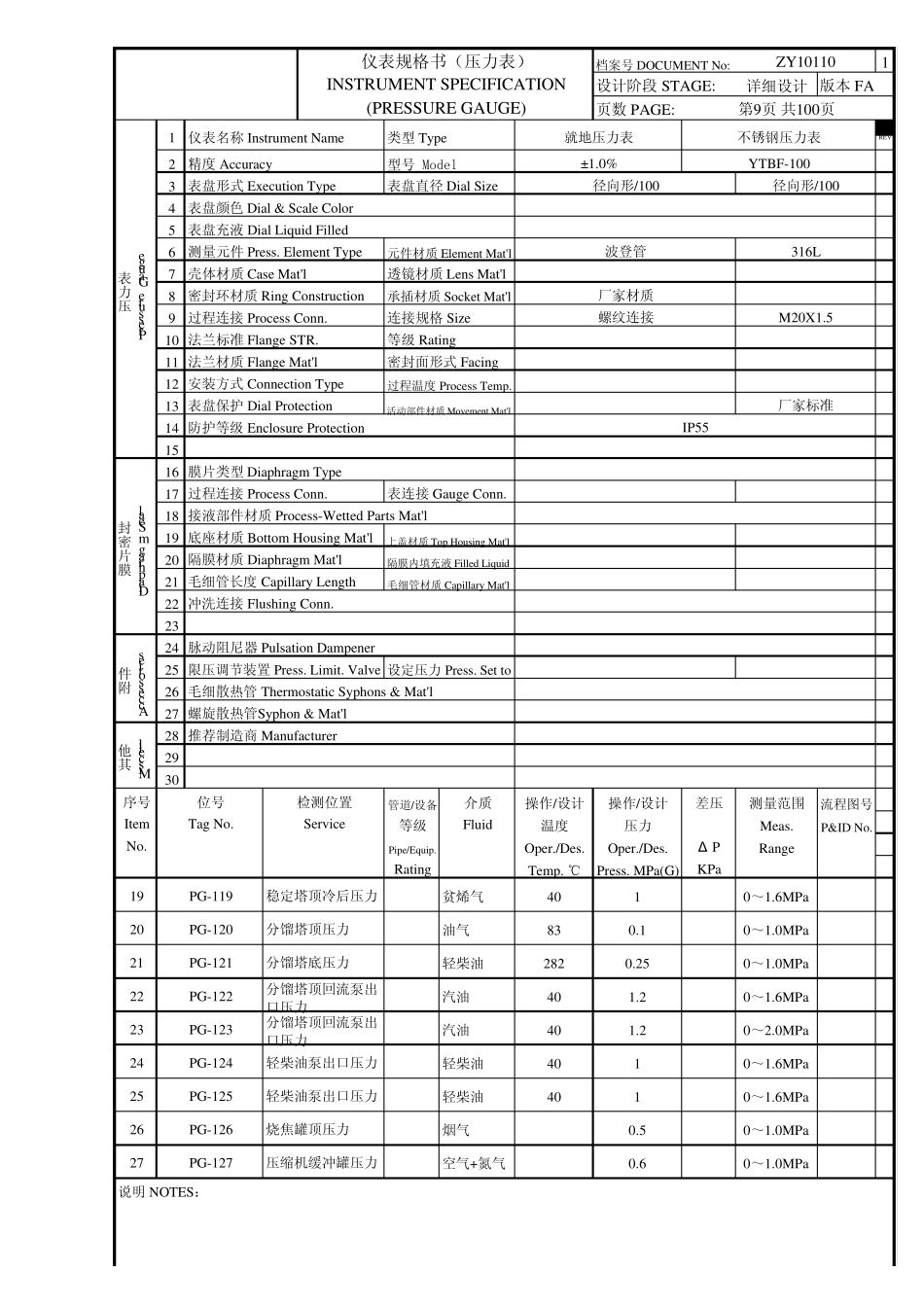 压力表规格书_第3页
