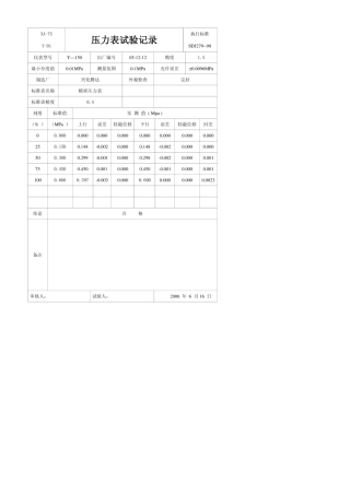 压力表试验报告