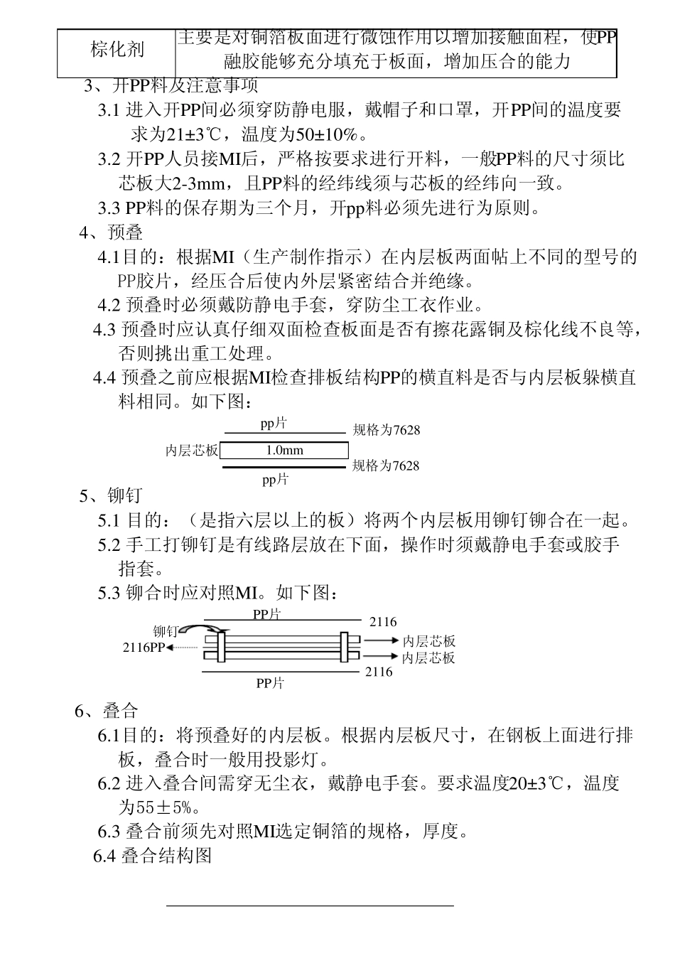 压合工艺流程_第2页