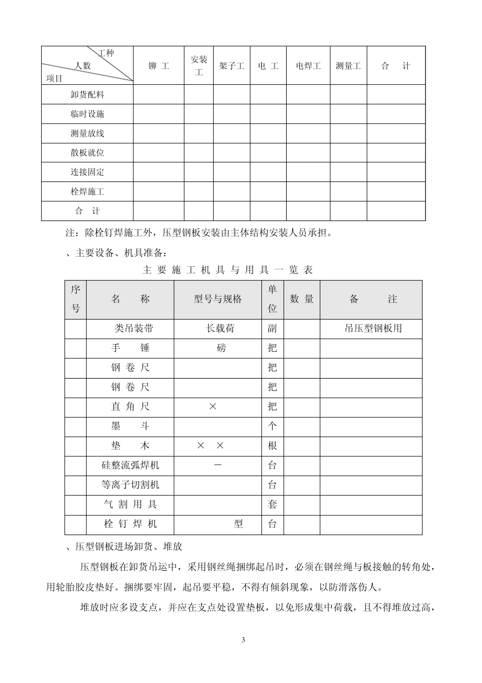 压型钢板施工方案_第3页