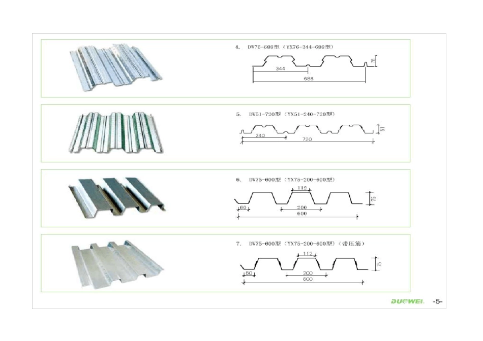 压型钢板组合楼板技术参数及施工安装_第3页