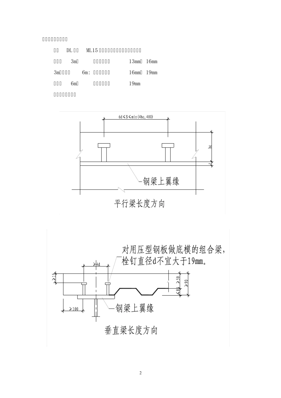 压型钢板组合楼板施工方案_第2页