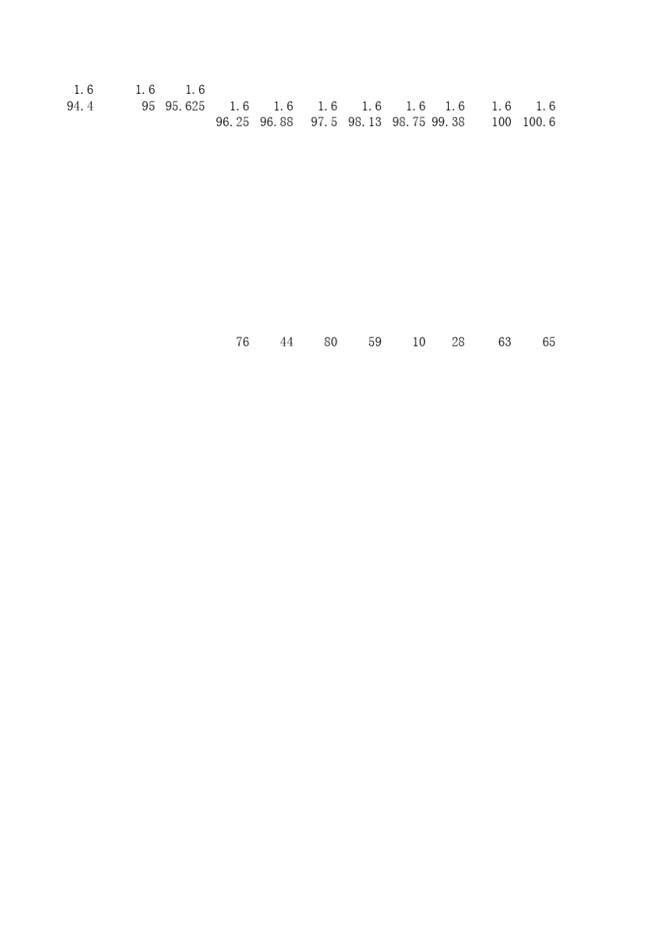 压实度(环刀法)自动计算表格_第2页