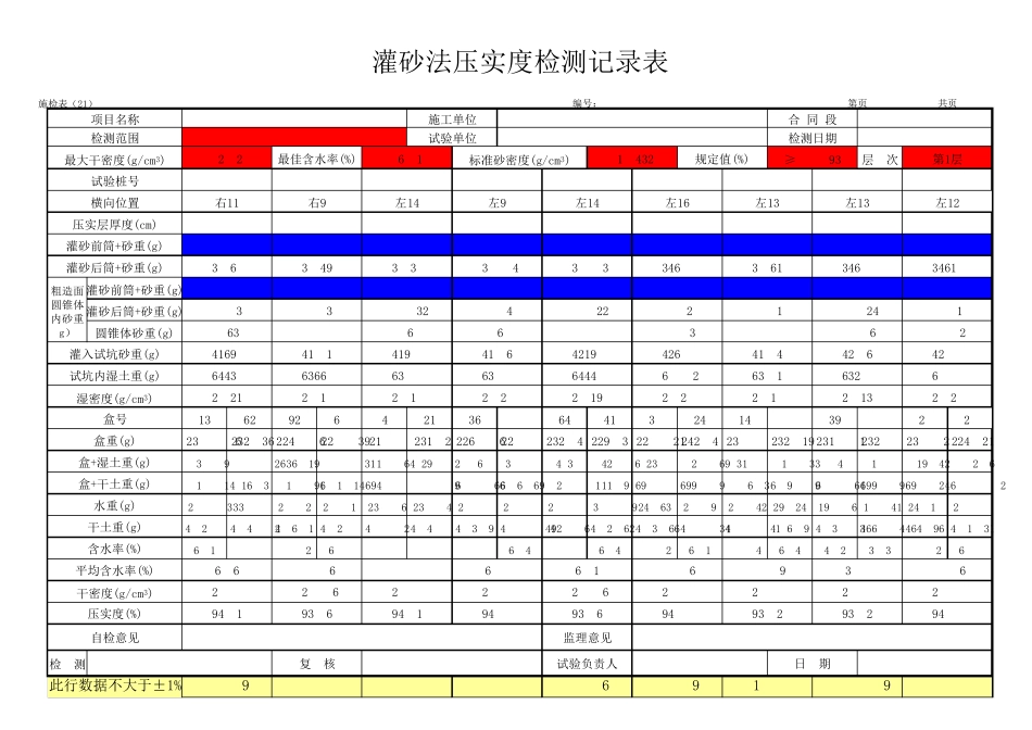 压实度(灌砂法)自动计算表格_第1页