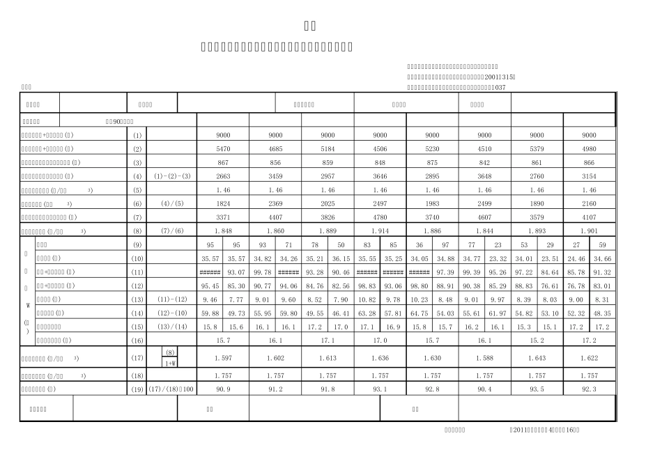 压实度自动生成数据。自己做的,_第1页
