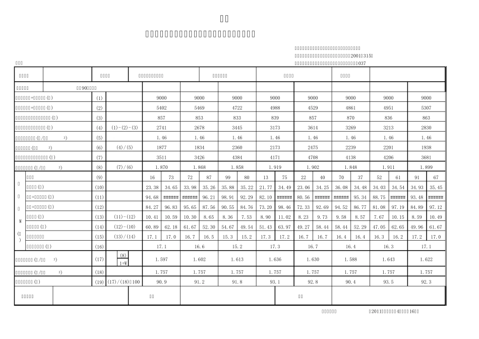 压实度自动生成数据。自己做的,_第2页