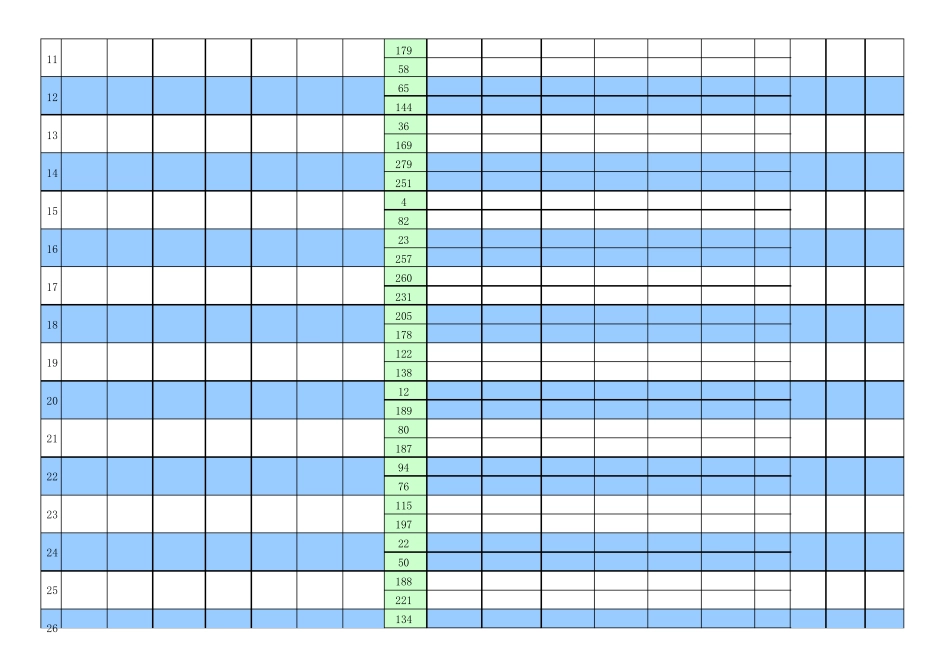 压实度计算表版(数据可设上下限,盒号随机不重复)_第2页