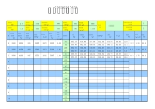 压实度计算表版(数据可设上下限,盒号随机不重复)