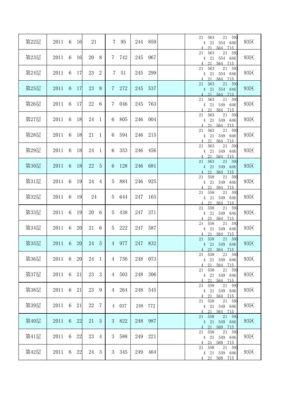 压实度试验台账_第2页