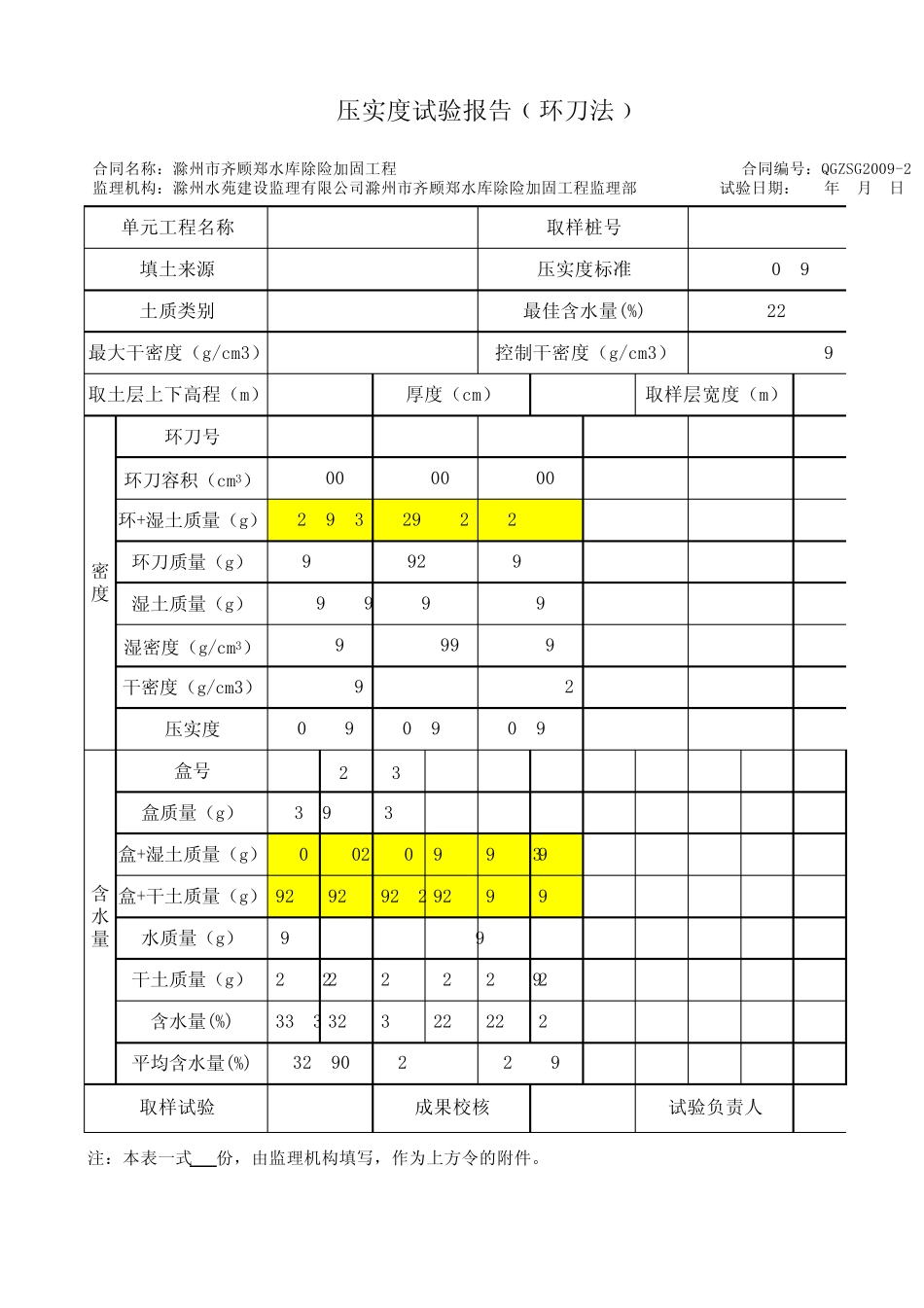 压实度试验报告(环刀法)_第1页
