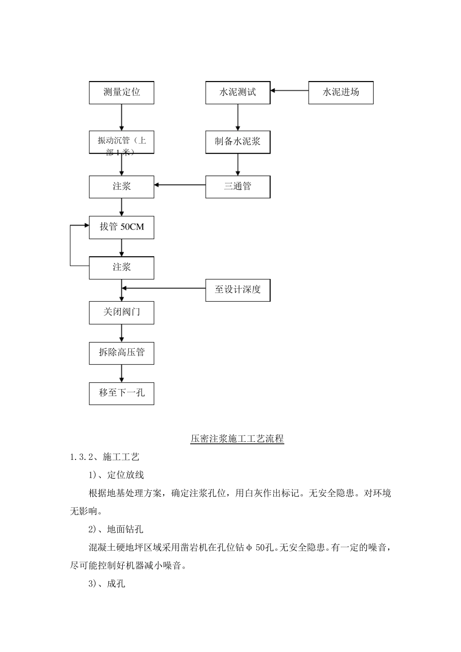压密注浆施工方案_第2页