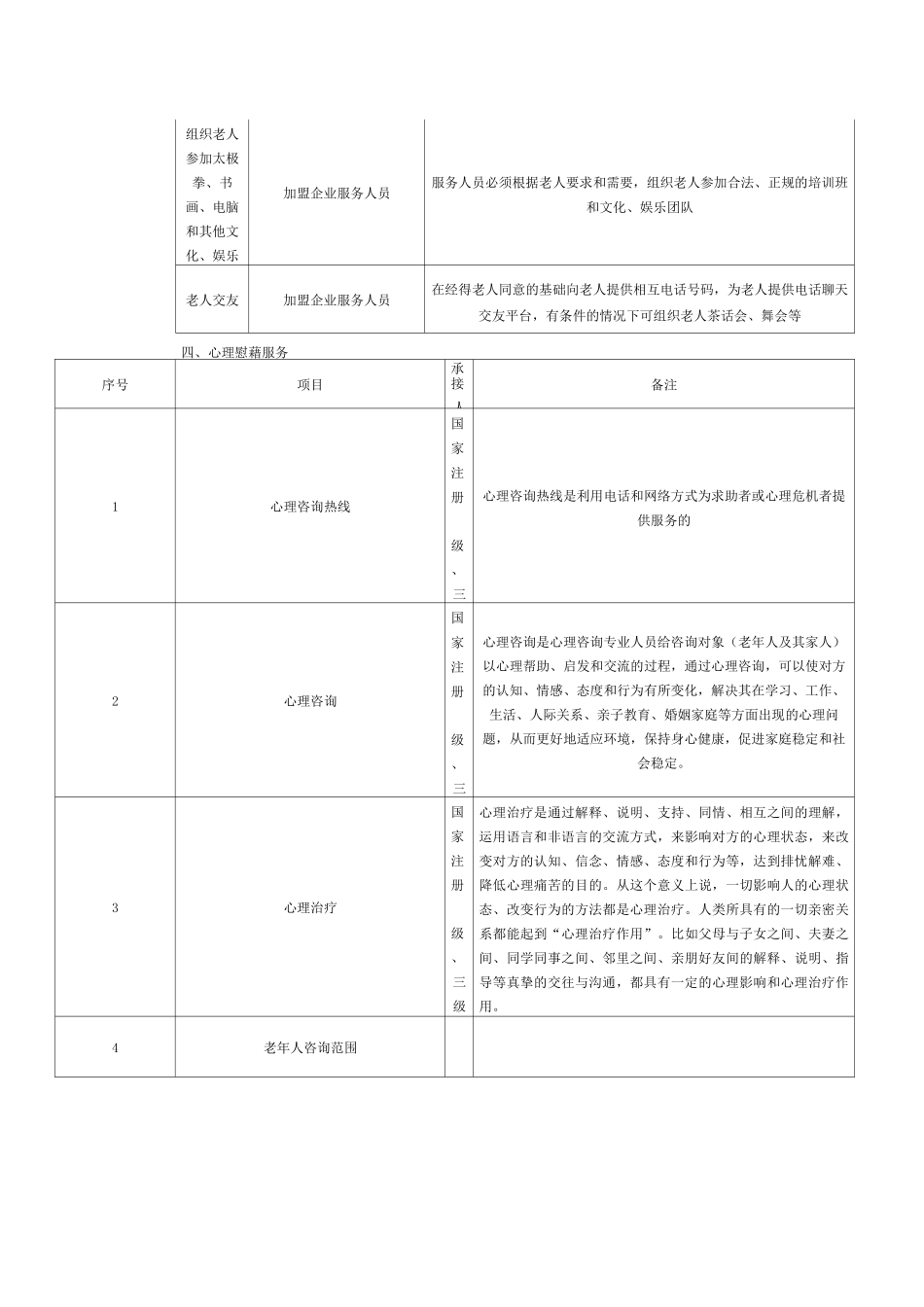 养老院服务项目细化表_第3页