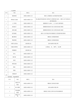 养老院服务项目细化表