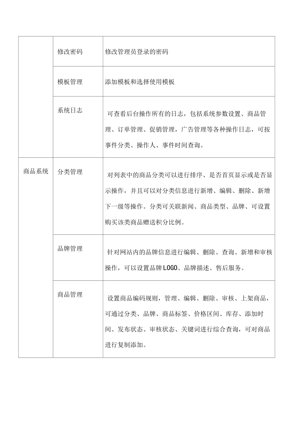 商城系统功能模块及描述(2)_第3页