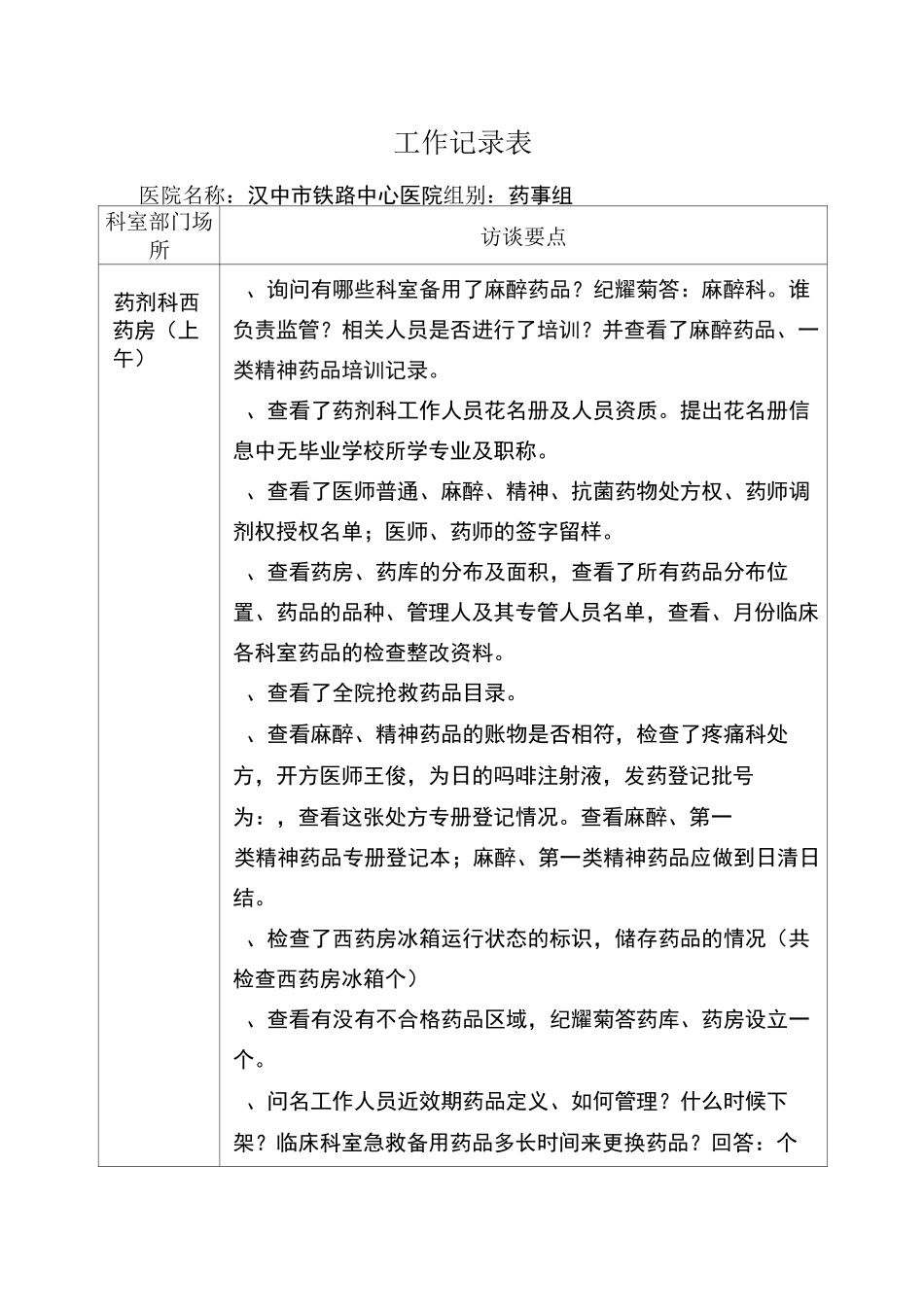 二级甲等医院专家评审工作记录表-药事组_第1页