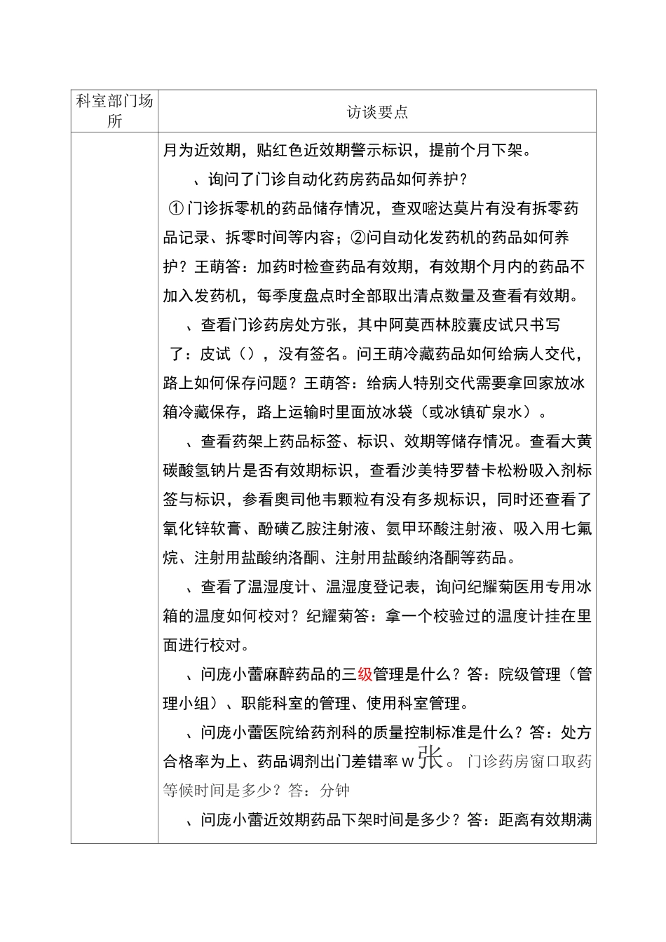 二级甲等医院专家评审工作记录表-药事组_第2页