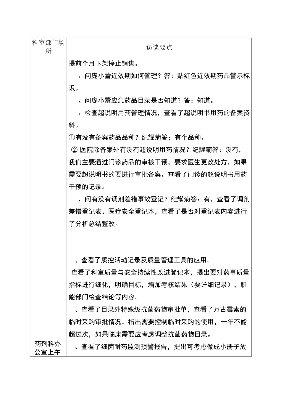 二级甲等医院专家评审工作记录表-药事组_第3页