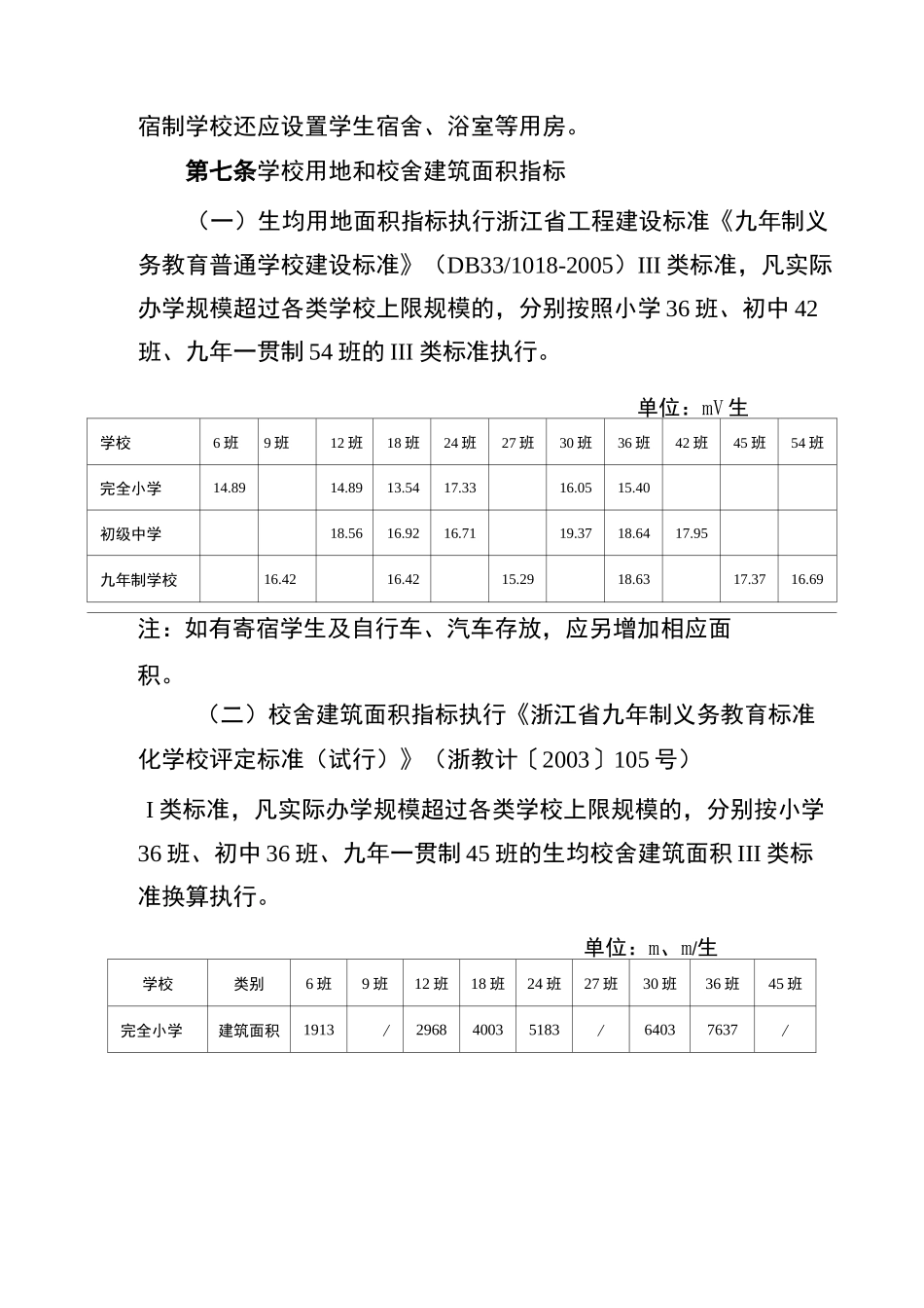 浙江义务教育标准化学校基准标准-浙江教育厅_第3页