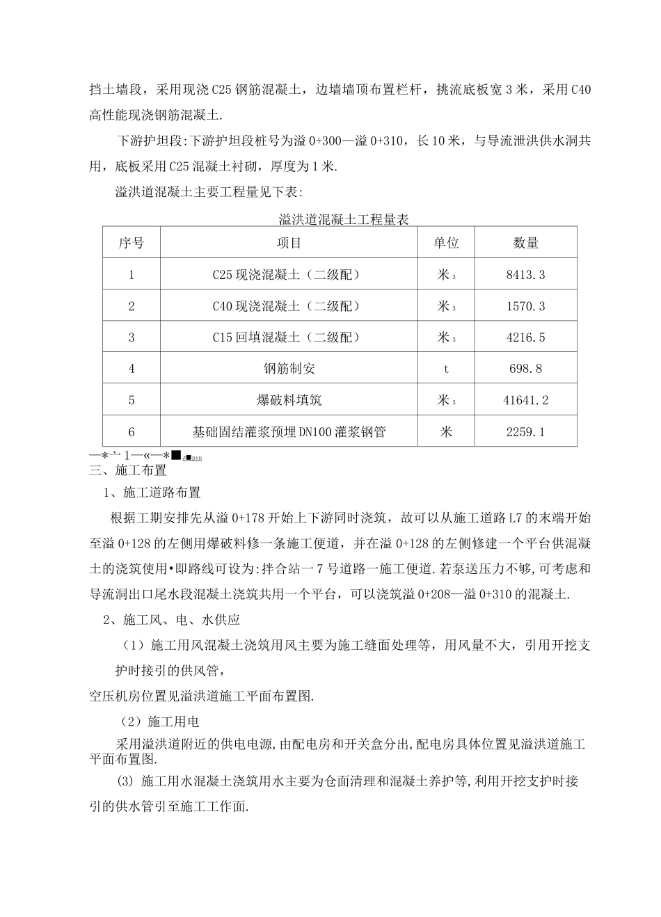 溢洪道混凝土施工方案[优秀工程方案]_第2页