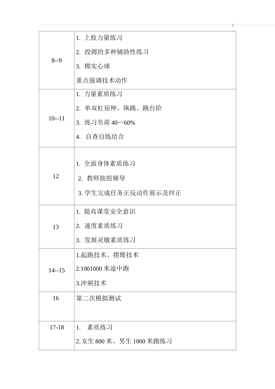 九年级学生体育运动中考训练计划_第3页
