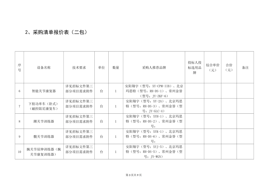 采购清单报价表(包)_第3页