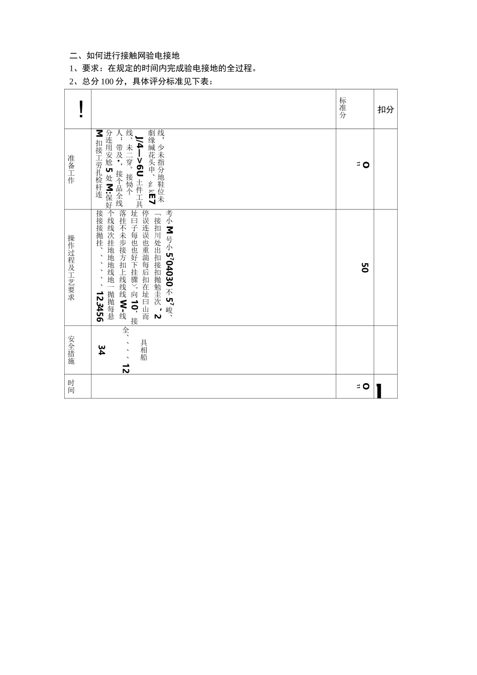 接触网中级工实作评分标准_第2页