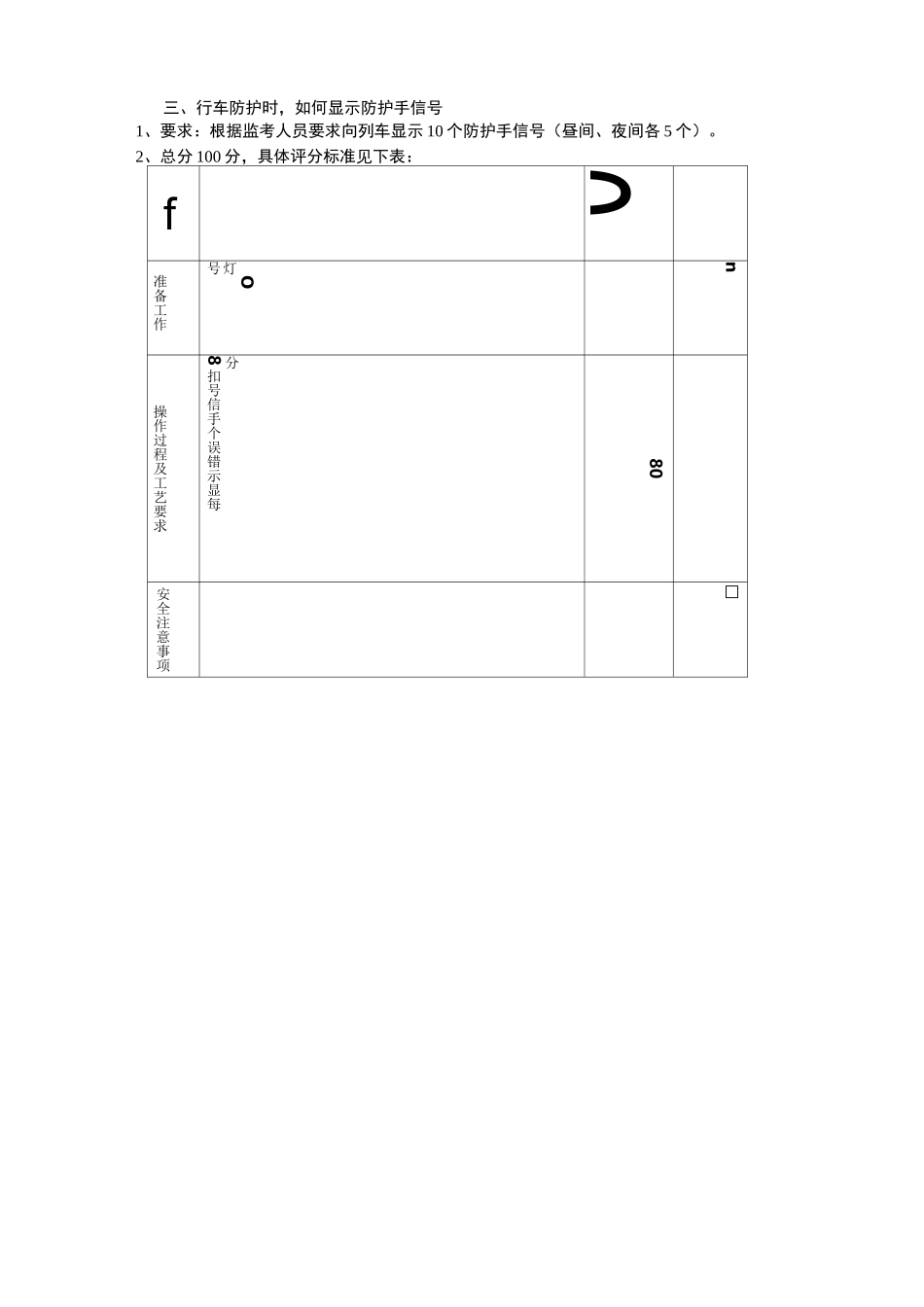 接触网中级工实作评分标准_第3页