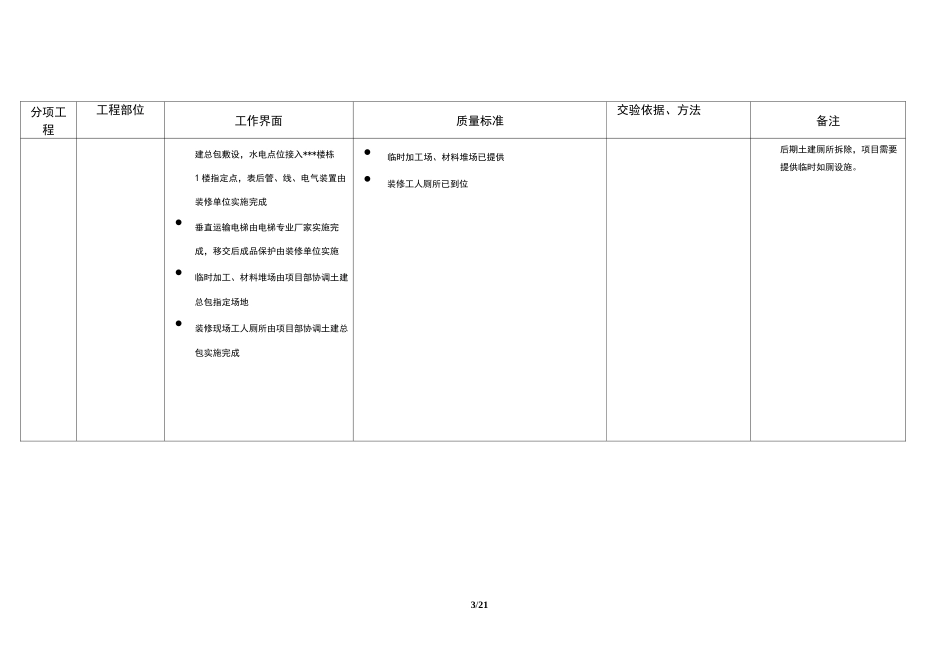 批量精装土建施工界面及移交标准1_第3页