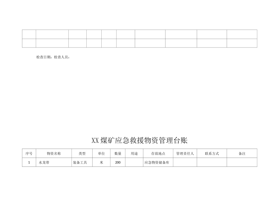 铁北煤矿应急救援物资管理台账_第3页