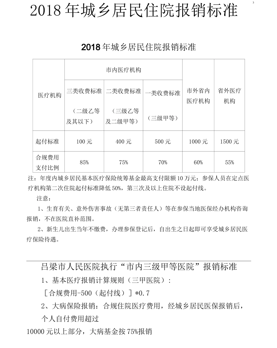 城乡居民医保报销流程 - 副本_第3页
