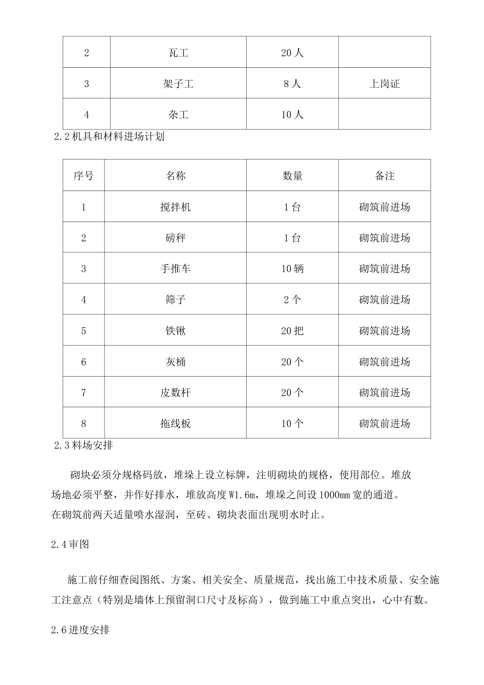 (完整版)加气块砌筑施工方案_第2页