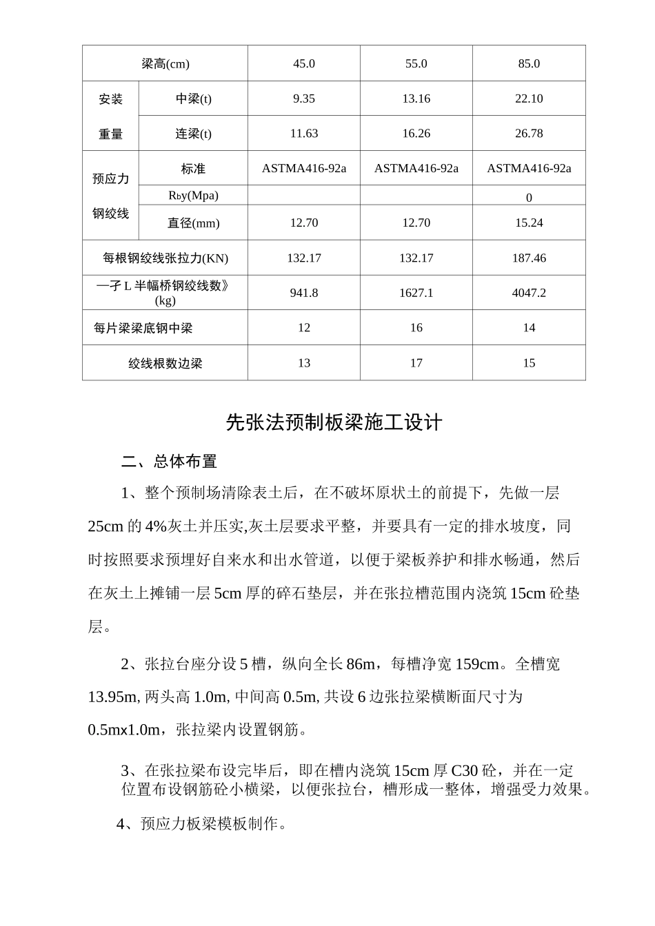 先张法预应力板梁施工技术方案_第2页