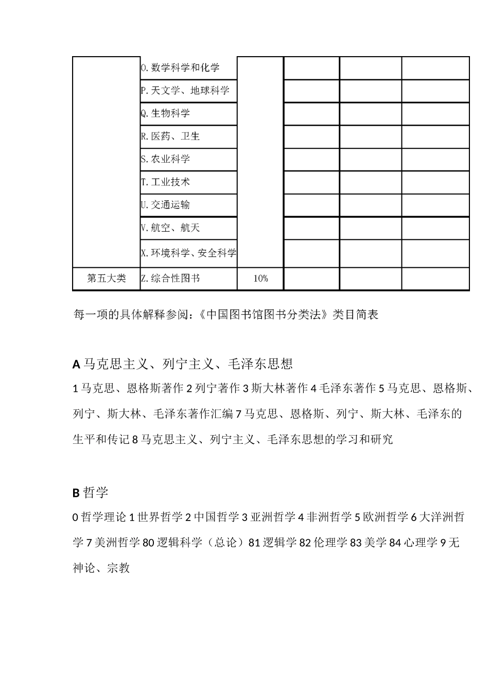 (完整版)图书室整理方案_第2页