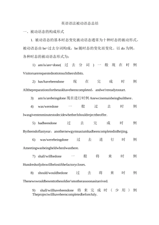 英语语法被动语态总结